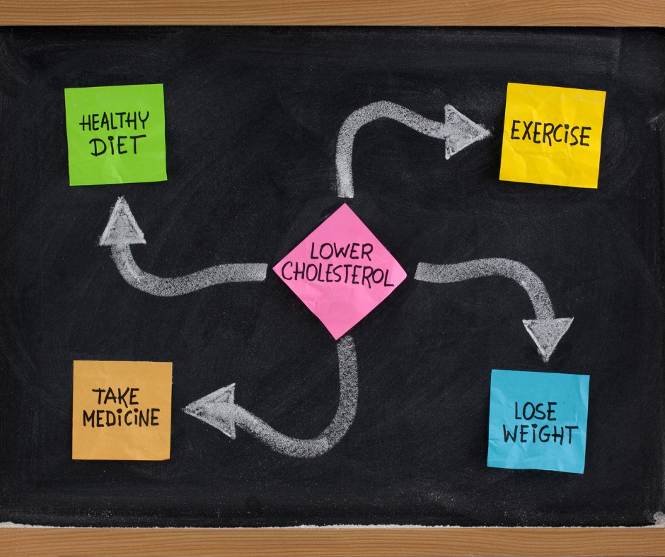 Prioritizing Heart Health for Seniors: National Cholesterol Education Month