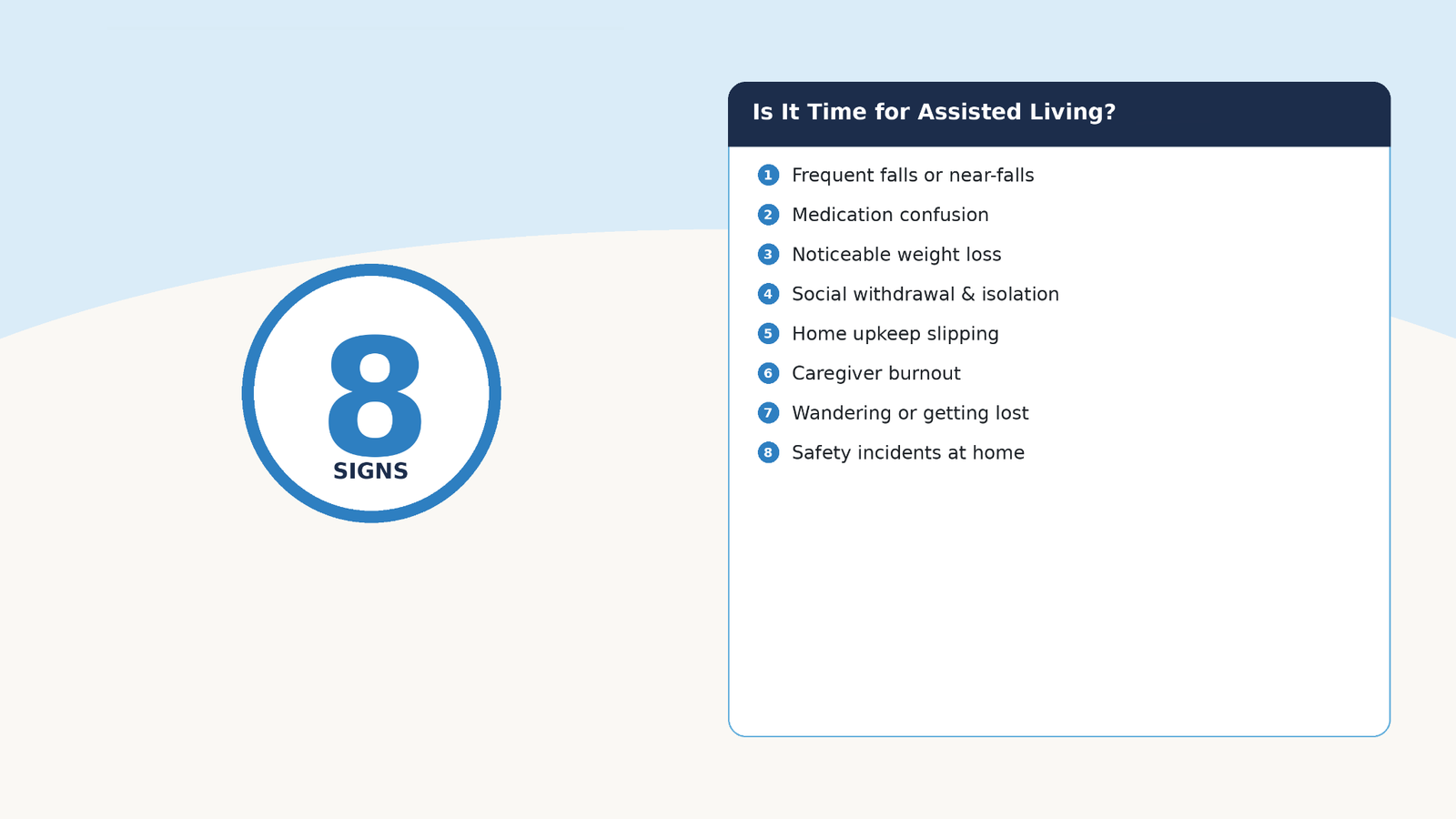 When Is It Time for Assisted Living? 8 Signs Families Often Miss