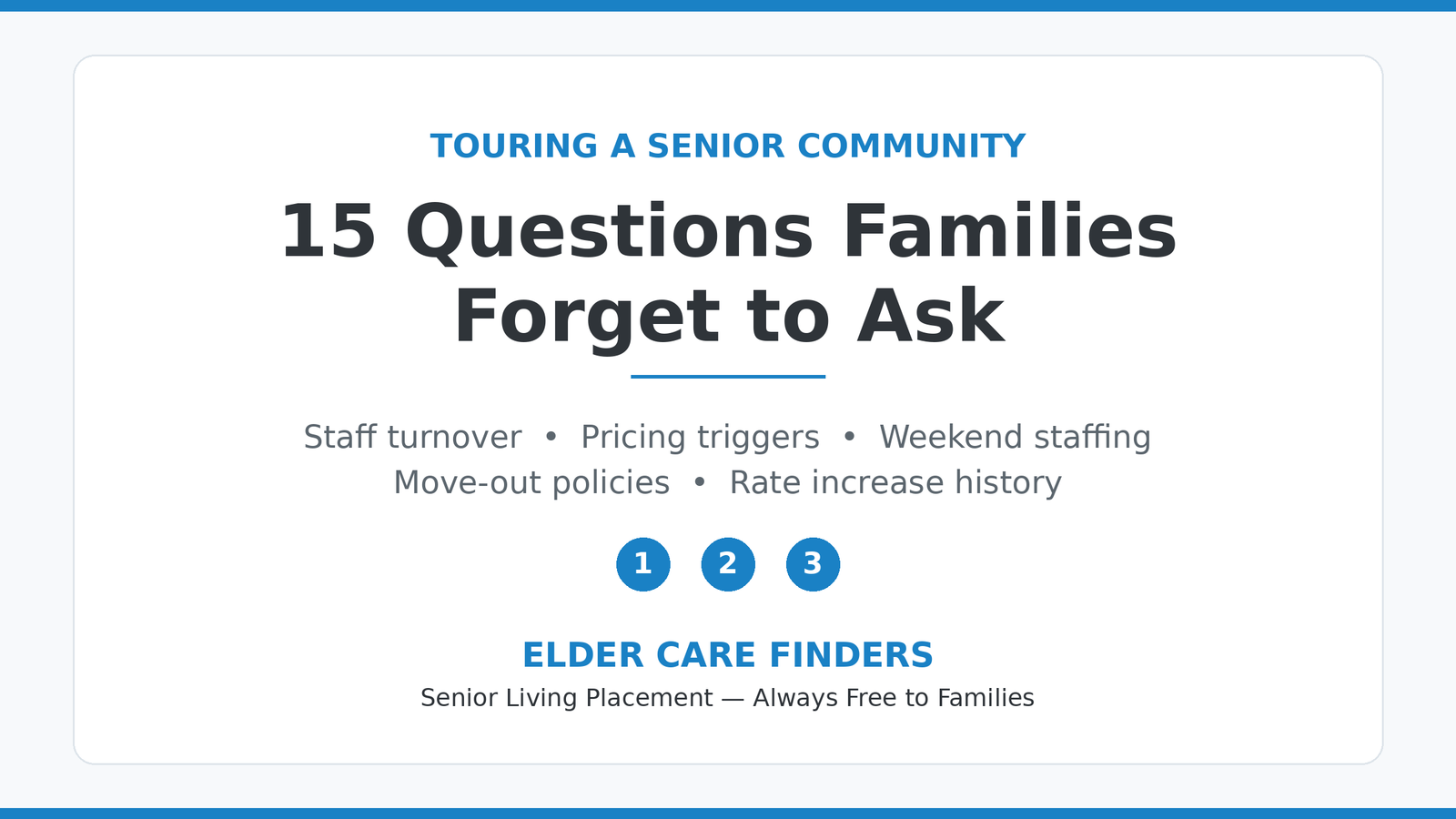 15 Questions Families Forget to Ask