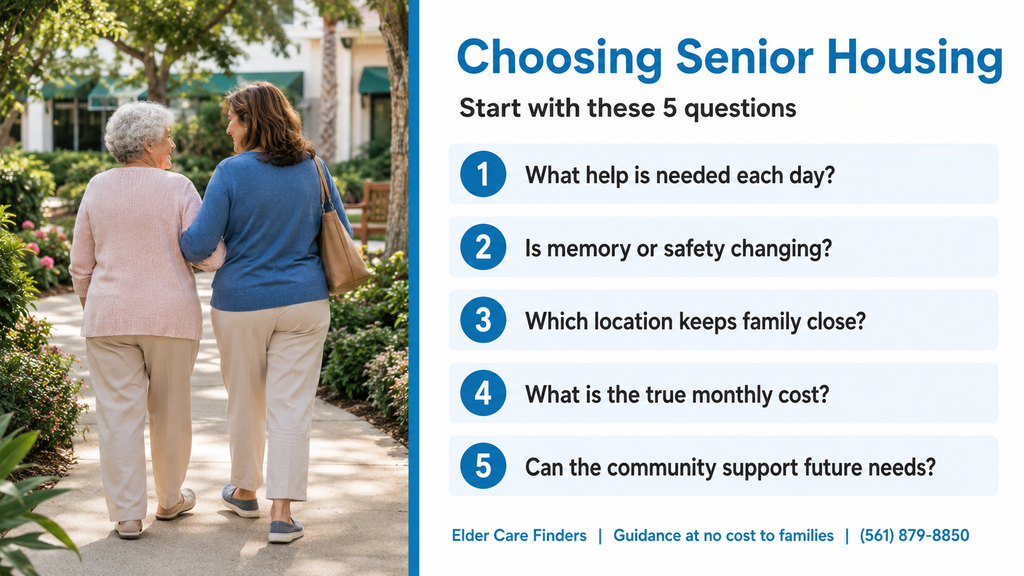 Older mother and adult daughter beside five questions for choosing senior housing