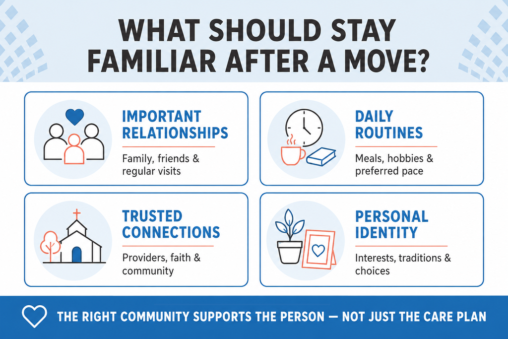 Infographic showing the relationships, routines, connections and identity that should remain familiar after a senior living move
