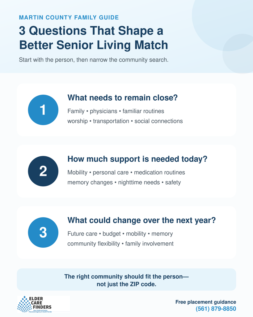 Three questions Martin County families should consider when choosing a senior living community